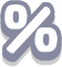 Percent Symbol